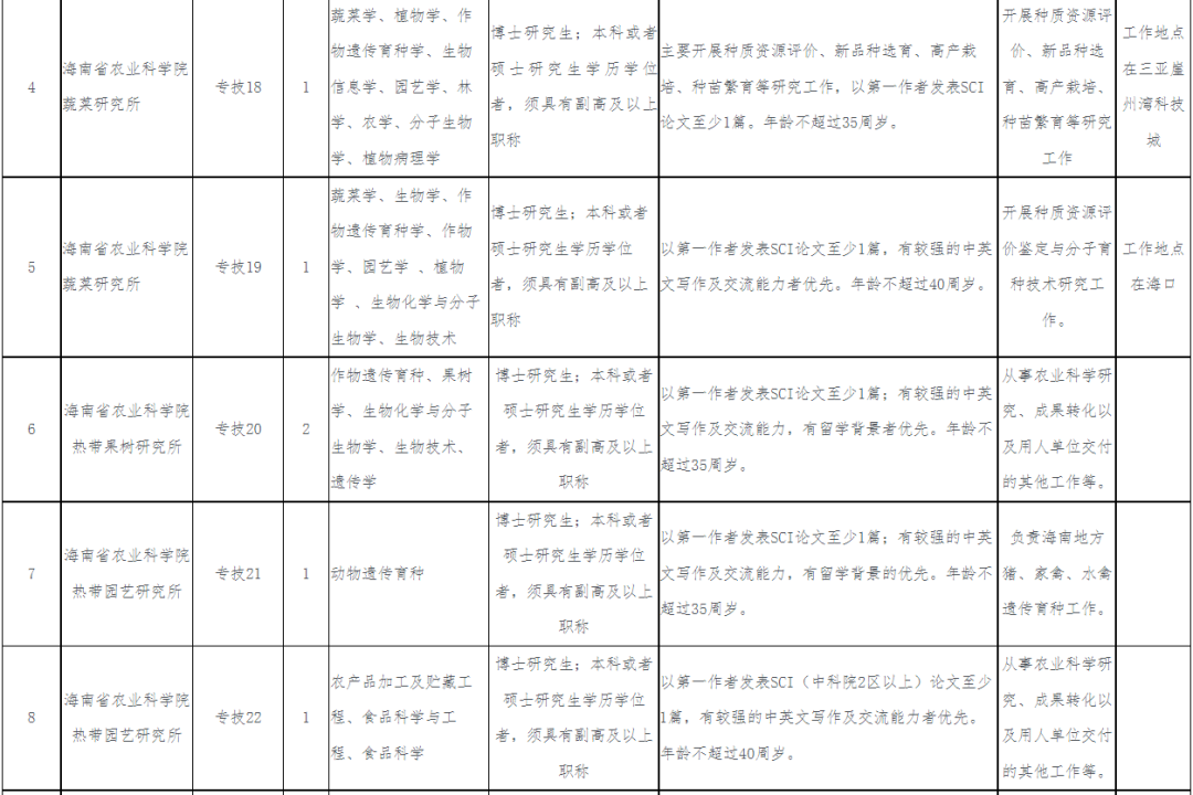 事业编制财务岗位待遇讨论