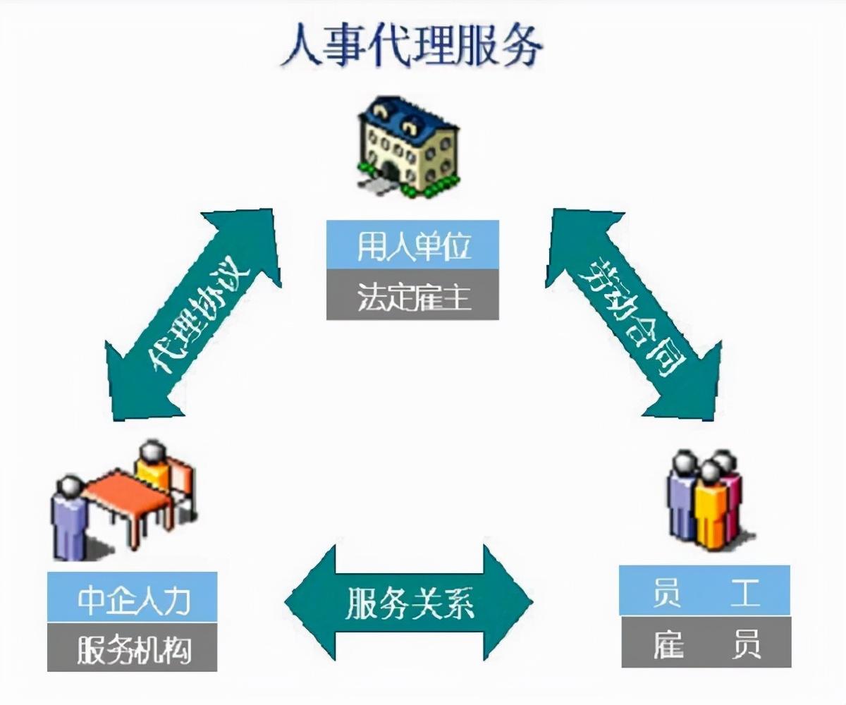 2023年事业编考试时间安排