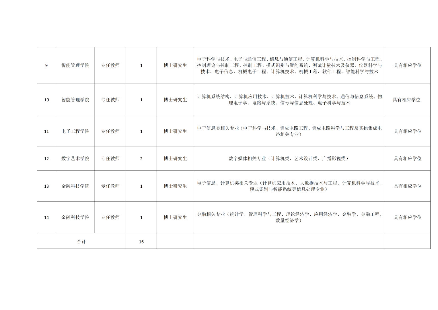 教育事业单位招聘考试指南，内容、形式、难度全解析