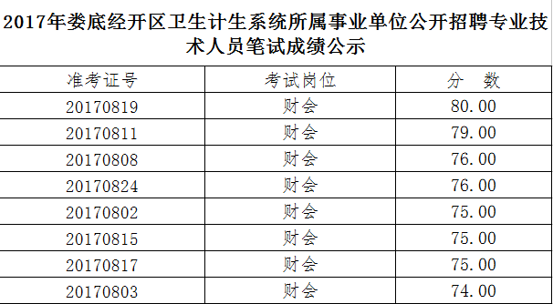 顾凉i 第3页