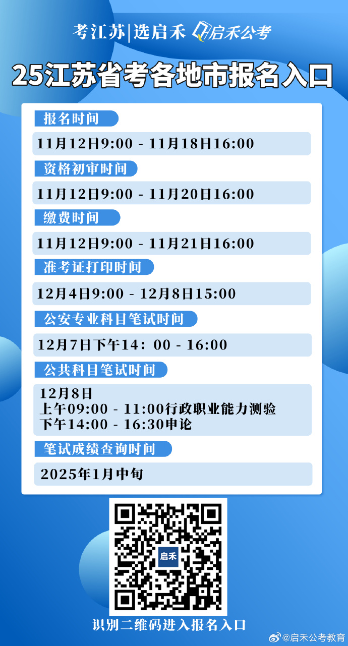 江苏省考公报名2025报名时间，预计3月上中旬开始报名