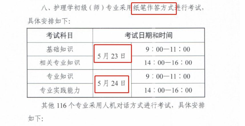 2023年护师考试缴费截止日期提醒