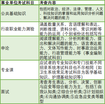 引言，探索未知世界，开启新征程