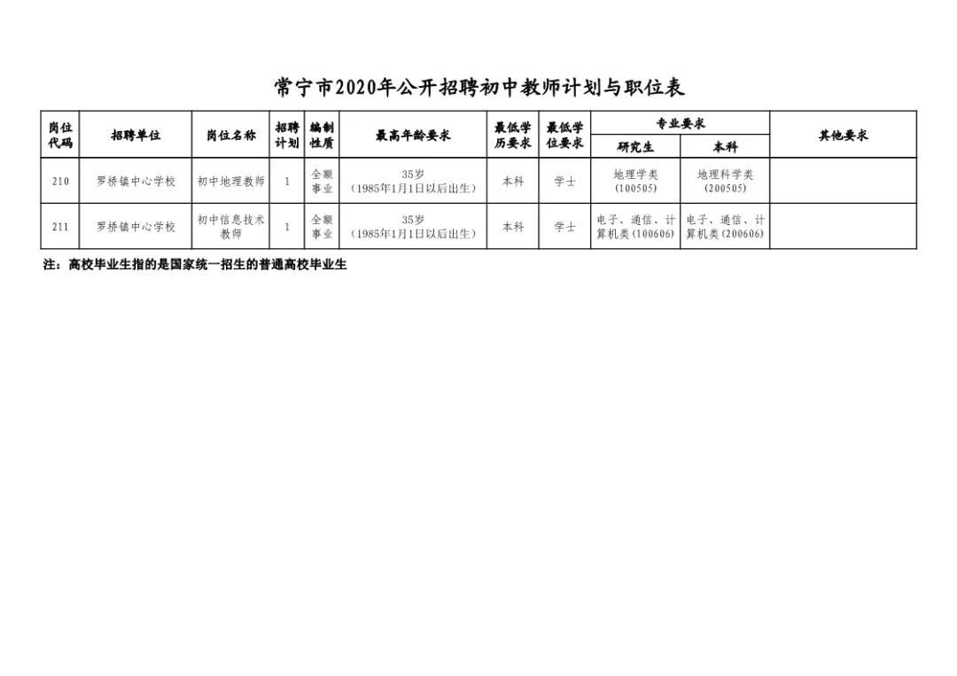 第987页