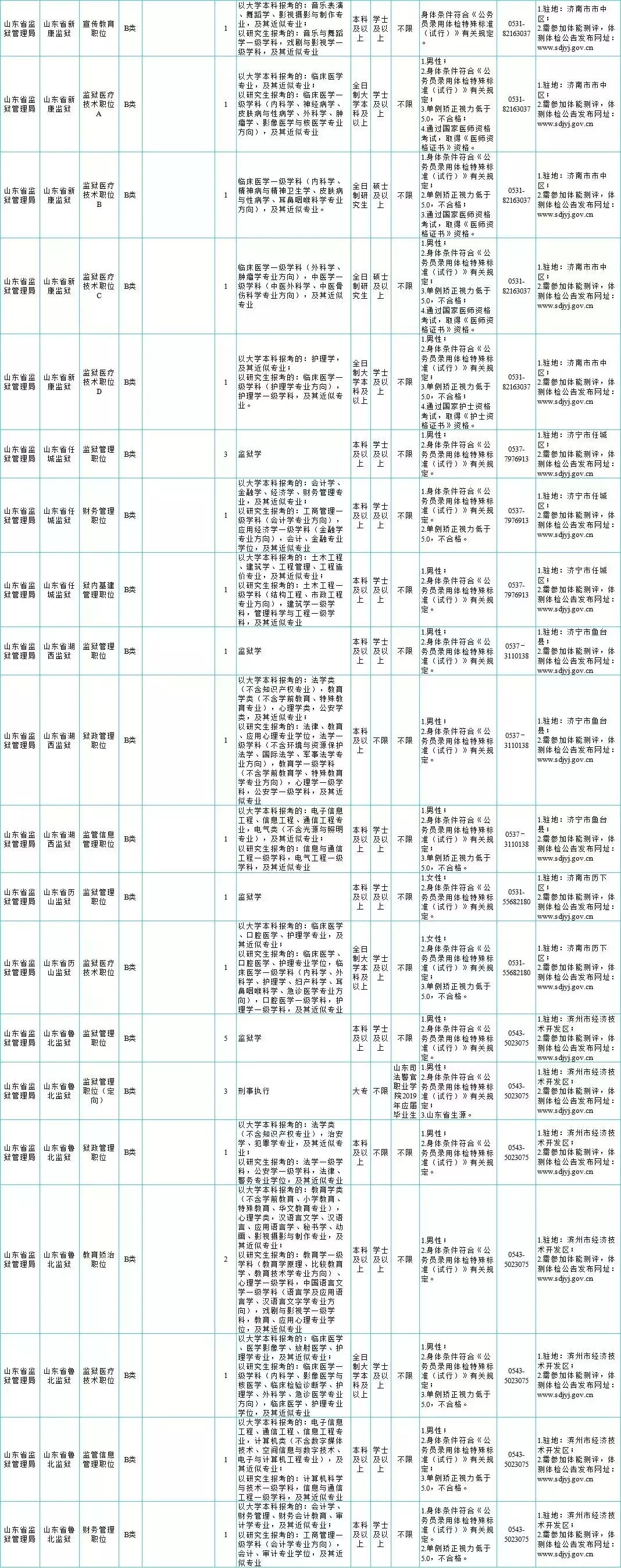 空气净化 第144页