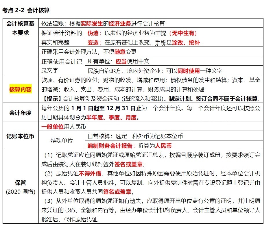 初级会计考试高频考点