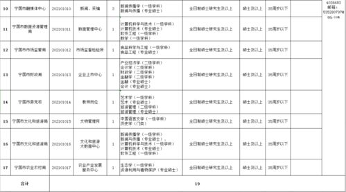 定制服务 第141页