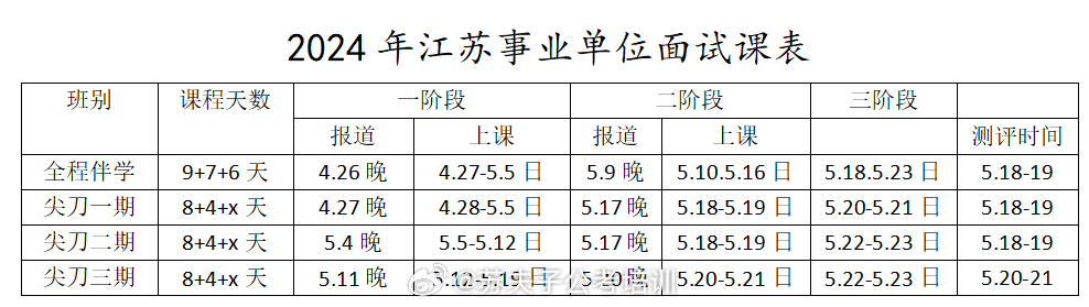 案例展示 第139页