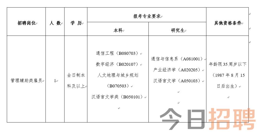 广东省事业单位招聘公告