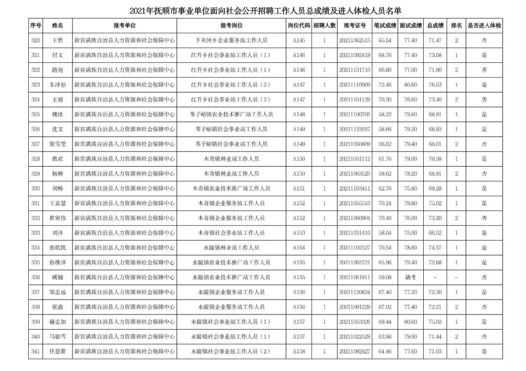 事业单位体检查项目