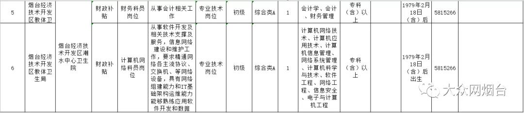 事业单位招聘考试岗位表，2023年事业单位考试岗位表，2023年事业单位招聘考试岗位，事业单位考试岗位表2023，2023年事业单位考试职位表，2023年事业单位招聘考试职位，事业单位考试职位表2023，2023年事业单位考试岗位列表，2023年事业单位招聘考试岗位列表，10. 事业单位考试岗位列表2023