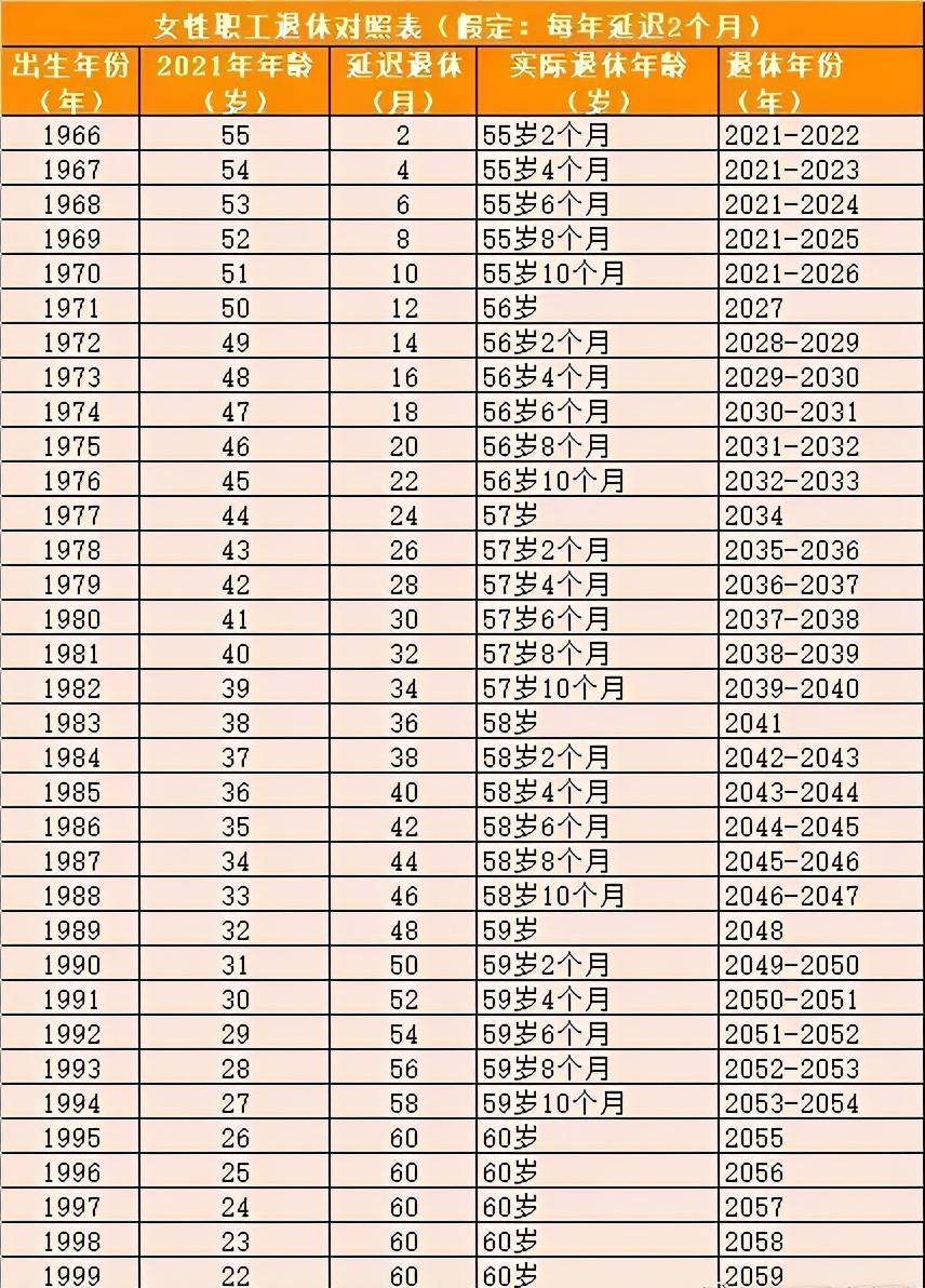 2025年事业编制招聘岗位表