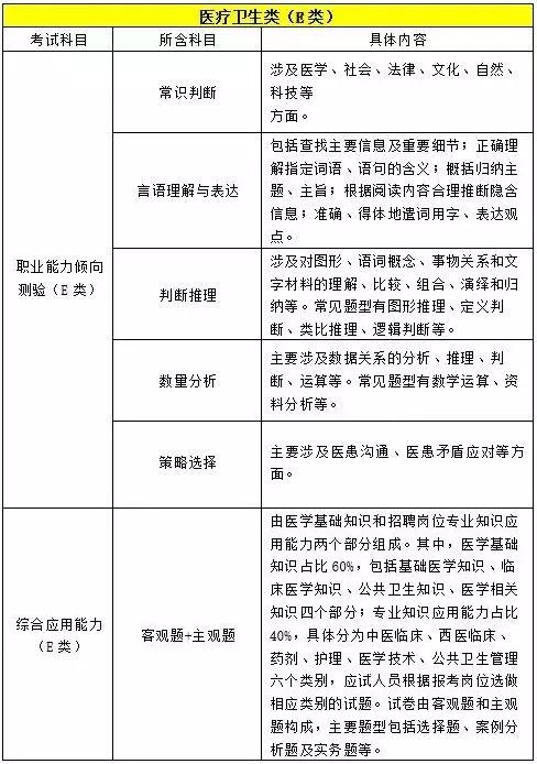 事业编科学研究岗位怎么样？全面分析帮你了解