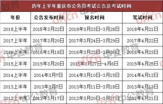 24年公务员笔试时间最新信息及考试准备建议