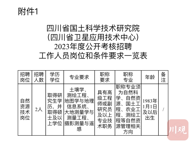 事业编岗位招聘官网发布最新职位，事业编招聘官网，最新岗位信息汇总，事业编岗位招聘官网，职位更新汇总，事业编岗位招聘官网，最新招聘信息发布，事业编岗位招聘官网，最新职位更新动态