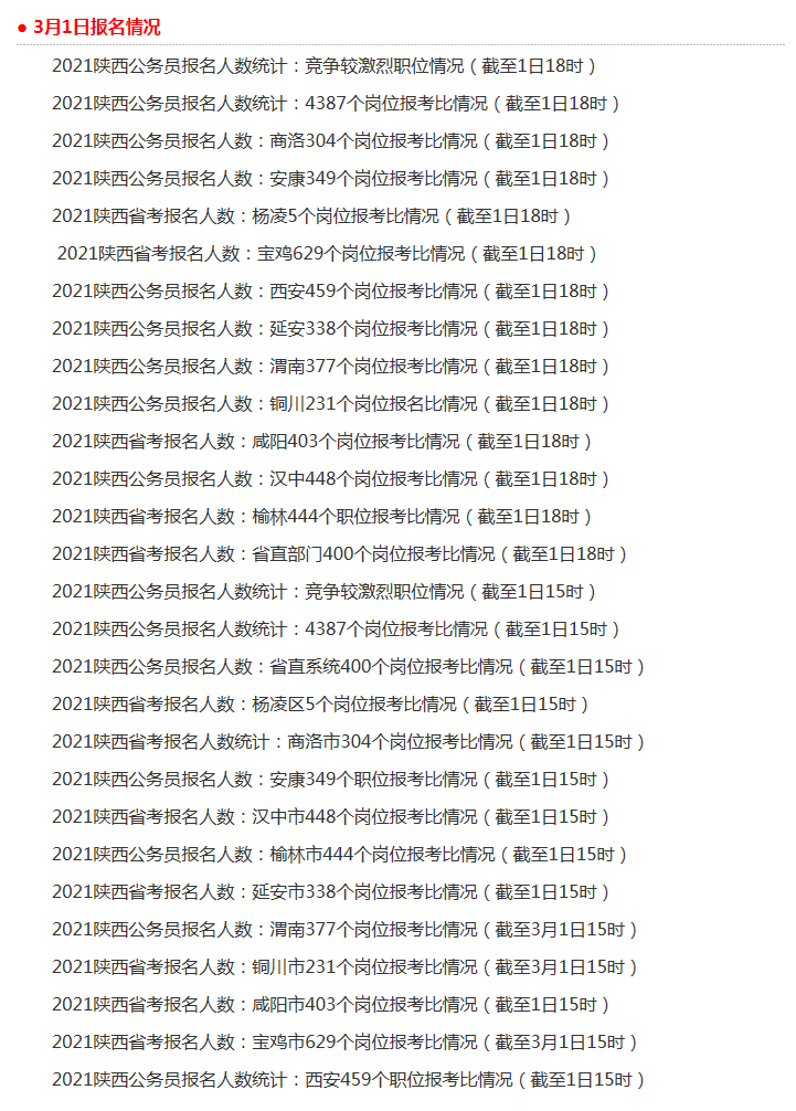 陕西2021公务员报考时间，报名时间、考试时间及科目安排