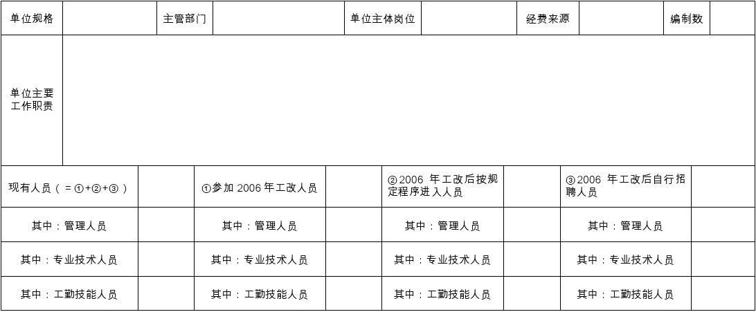 水月蓝心 第3页