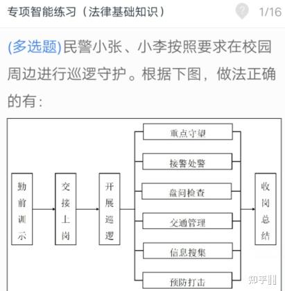 公安基础知识1000题辅警