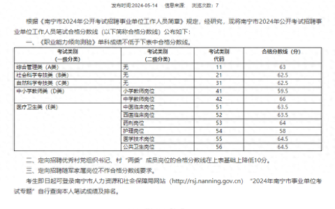 如何查询去年事业单位考试成绩