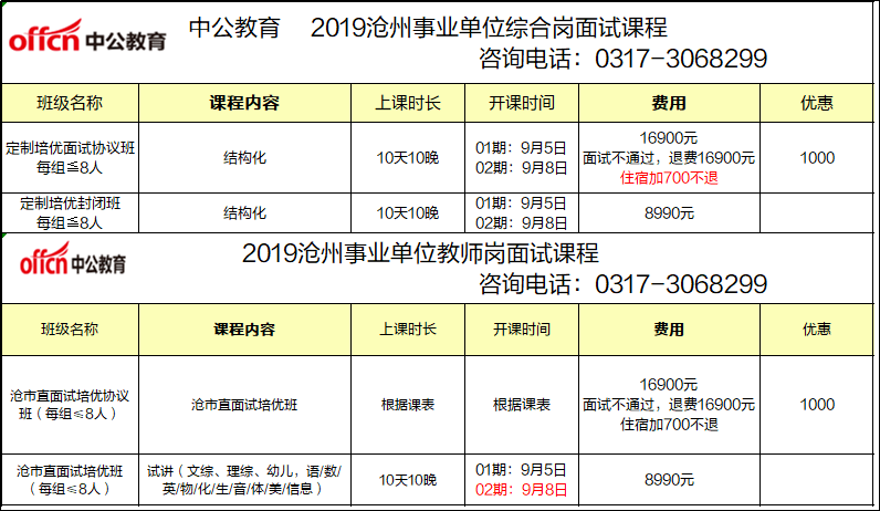 203个考点，事业单位考试内容全面解析