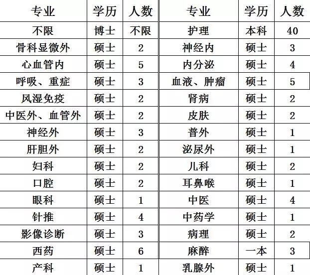 事业编法律咨询岗位