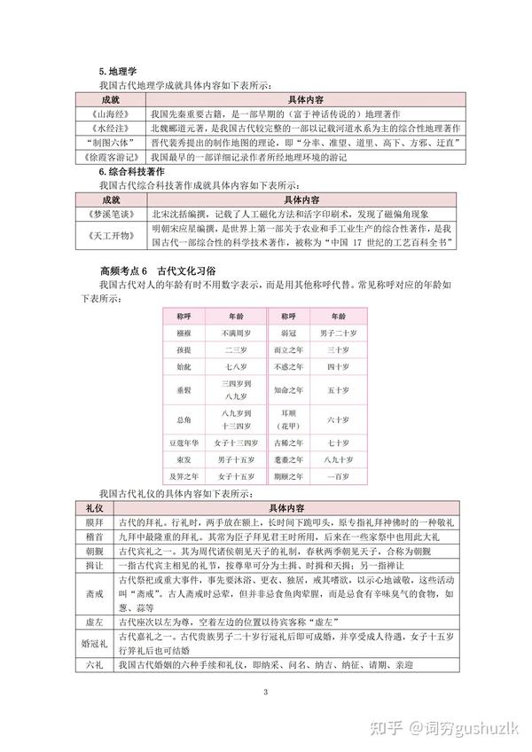 ↘城管メ来了↙ 第3页