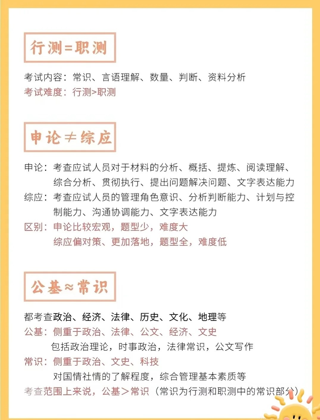 公务员行测常识，政府机构的运作