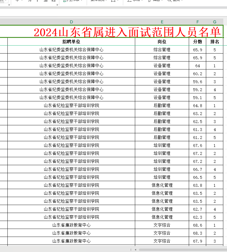 胭染苍白颜。 第4页