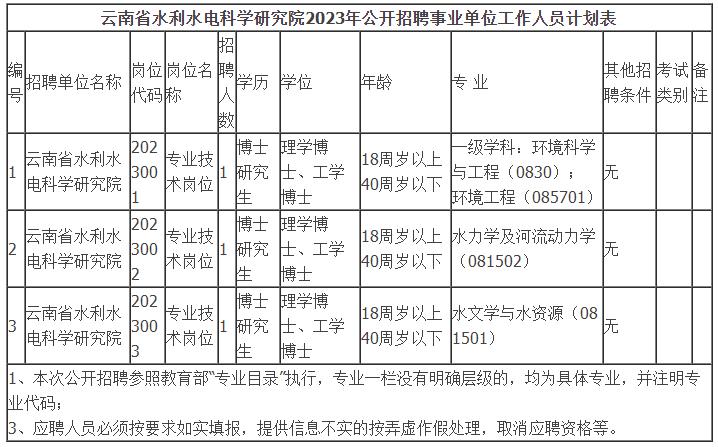 探讨事业单位面试时间，受多种因素影响的不确定性