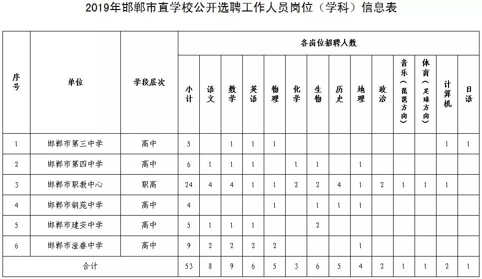 说好的永远只是一个背影り 第3页