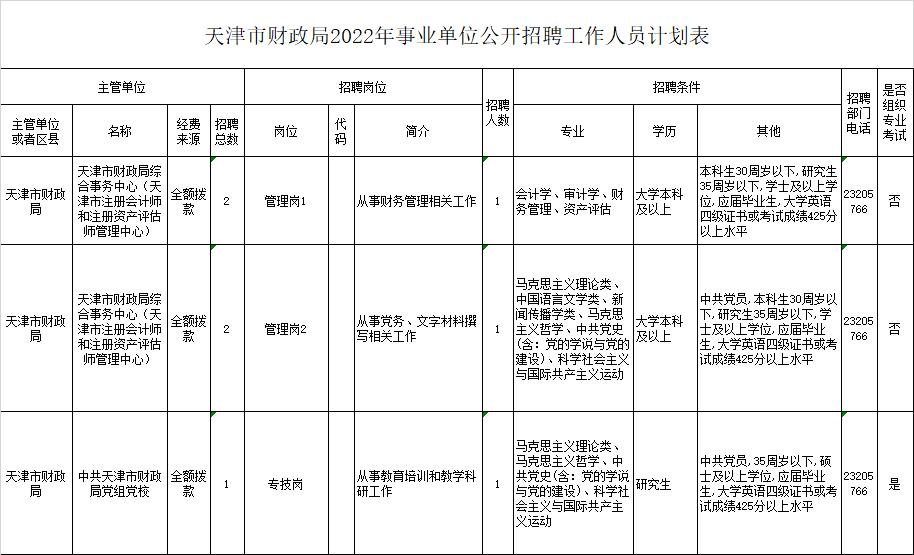 事业单位入编考试题库及答案