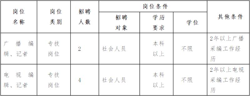 广东省肇庆市事业单位招聘考试政策详解，报名时间、科目、难度及备考建议