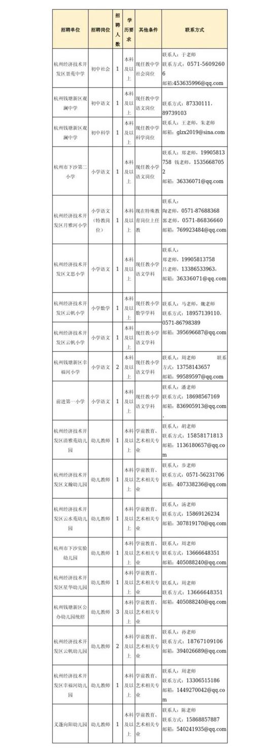 杭州事业单位考试真题百度网盘