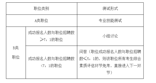 纵使余思弥漫 第3页