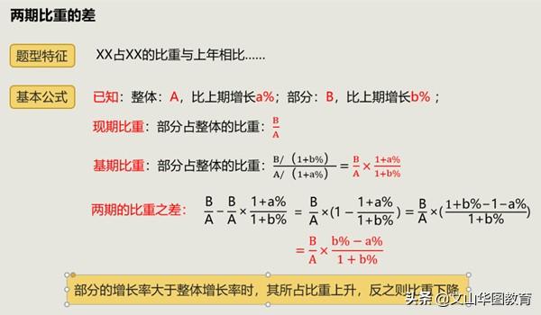 行测数学题库及答案