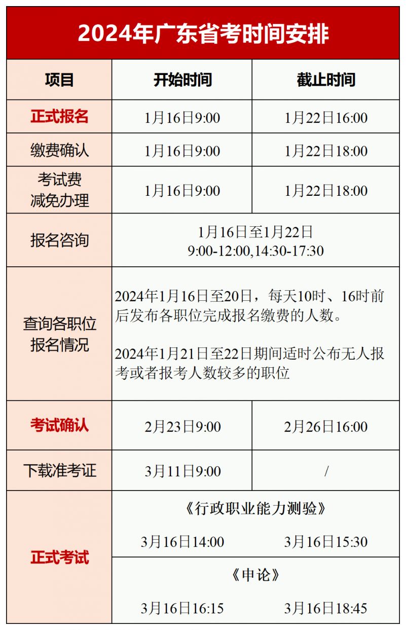 2024年广东公务员公告发布！