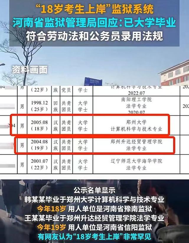 省考监狱公务员考试科目