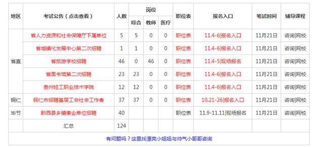 11月份事业单位考试准备