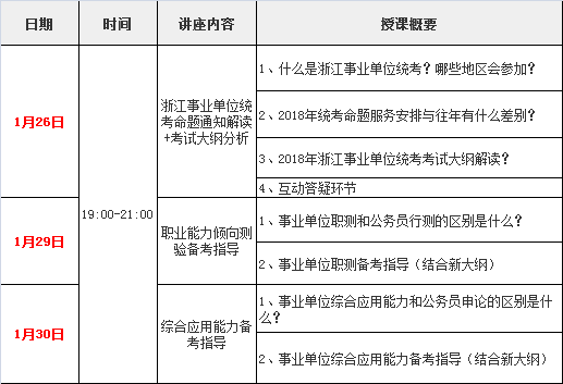 浙江事业单位考试时间安排