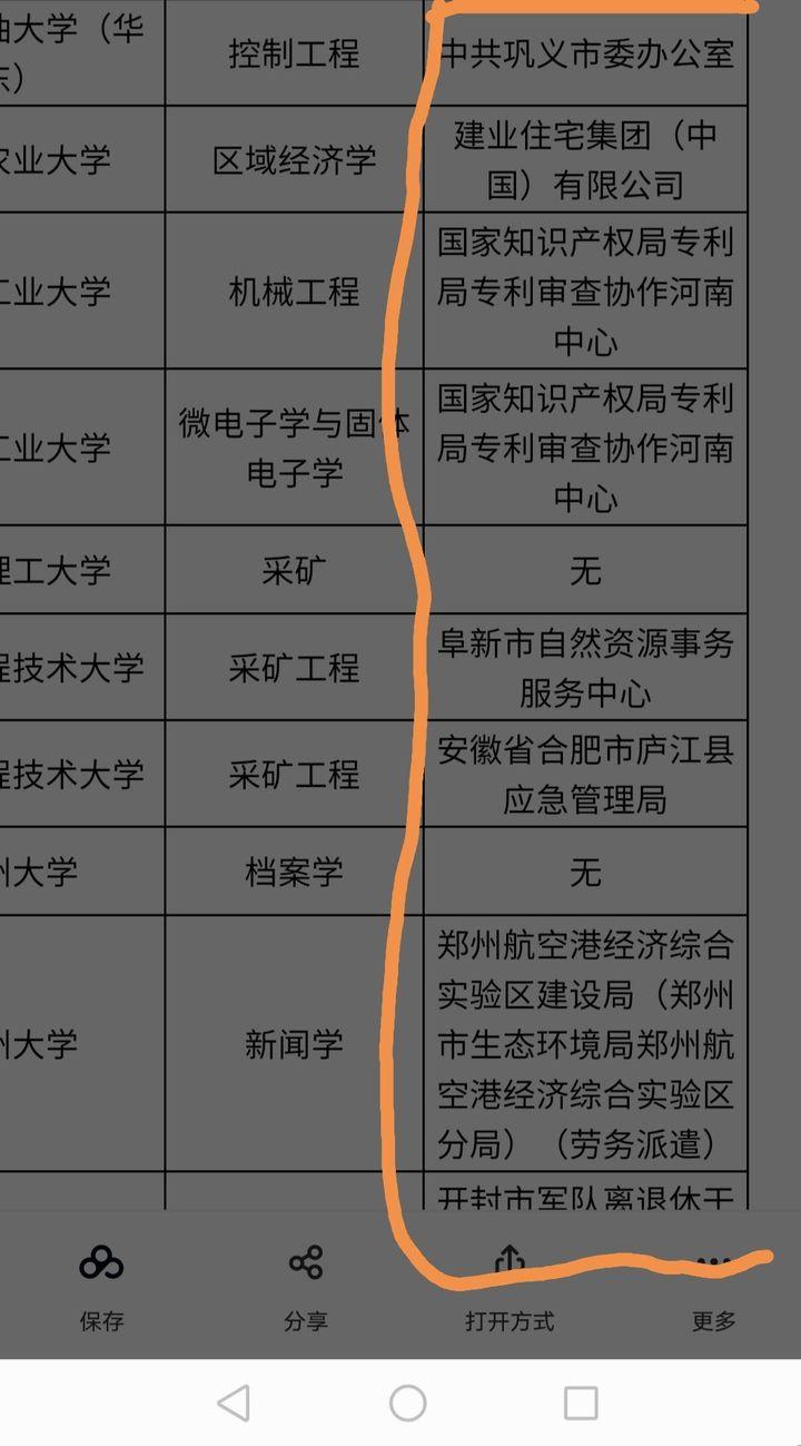 事业编上岸经验分享材料