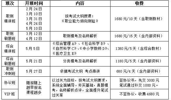 事业单位考察人一般由谁负责？