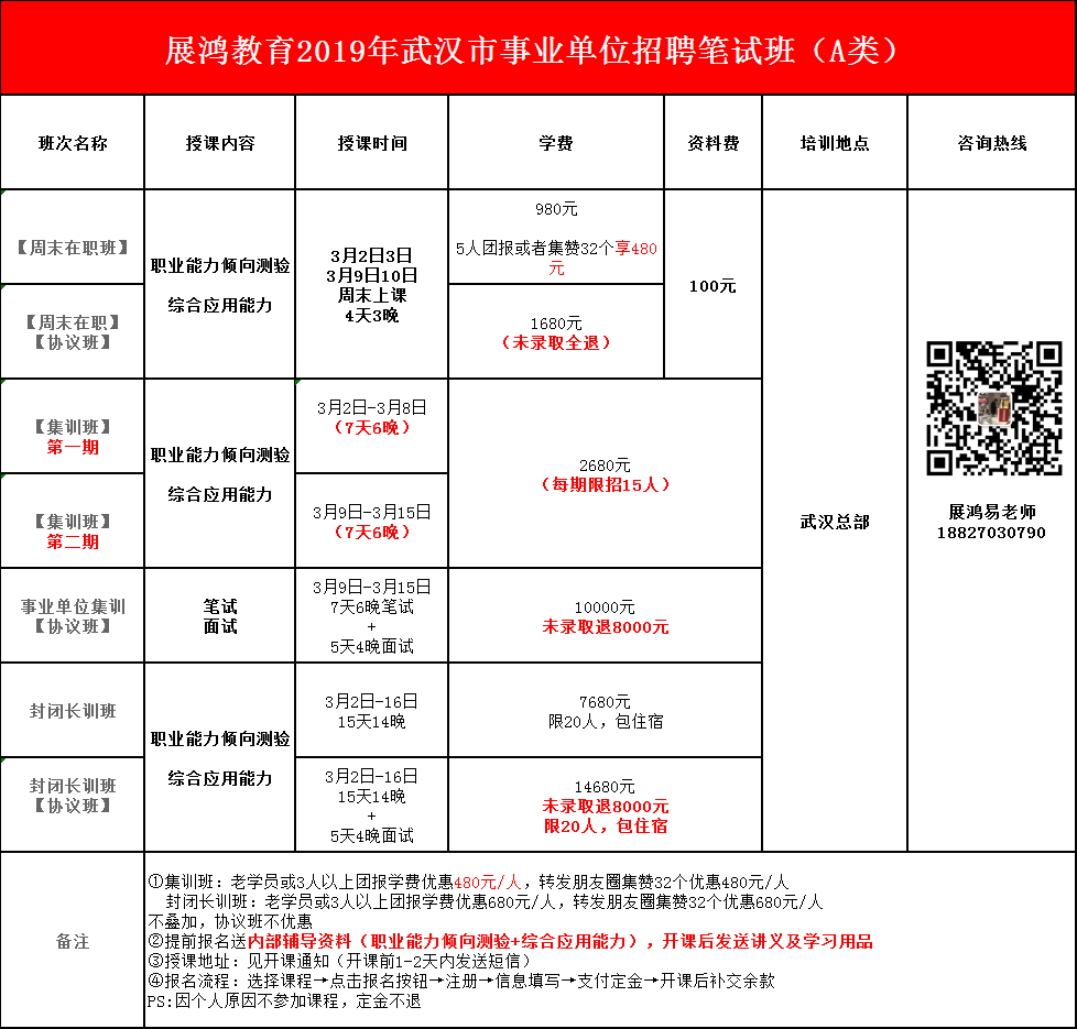 2019年武汉事业单位考试总结，全面回顾考试情况