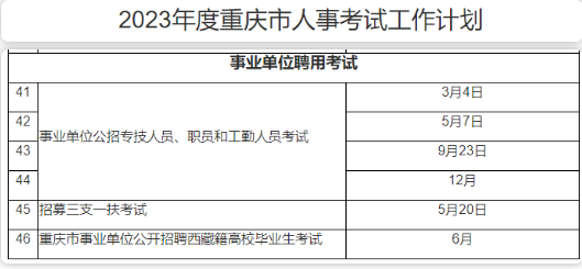 2023年宁波市事业单位联考备考指南与策略