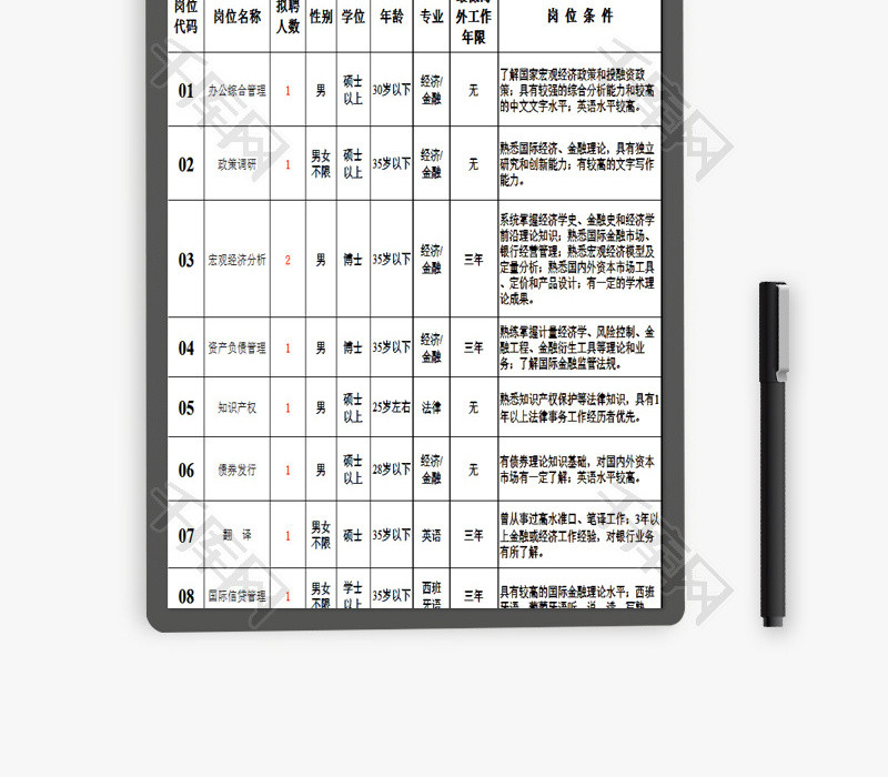 24国考岗位表Excel，24年国考岗位信息汇总，24国考岗位统计表，2024国考岗位详情汇总，24国考岗位信息一览，2024国考岗位信息查询，24国考岗位表汇总，24国考岗位信息汇总表，2024国考岗位信息统计，24国考岗位信息汇总Excel，10. 2024国考岗位详情查询