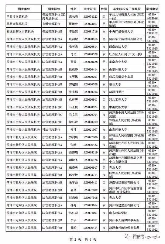 郑州市公务员拟录用名单查询