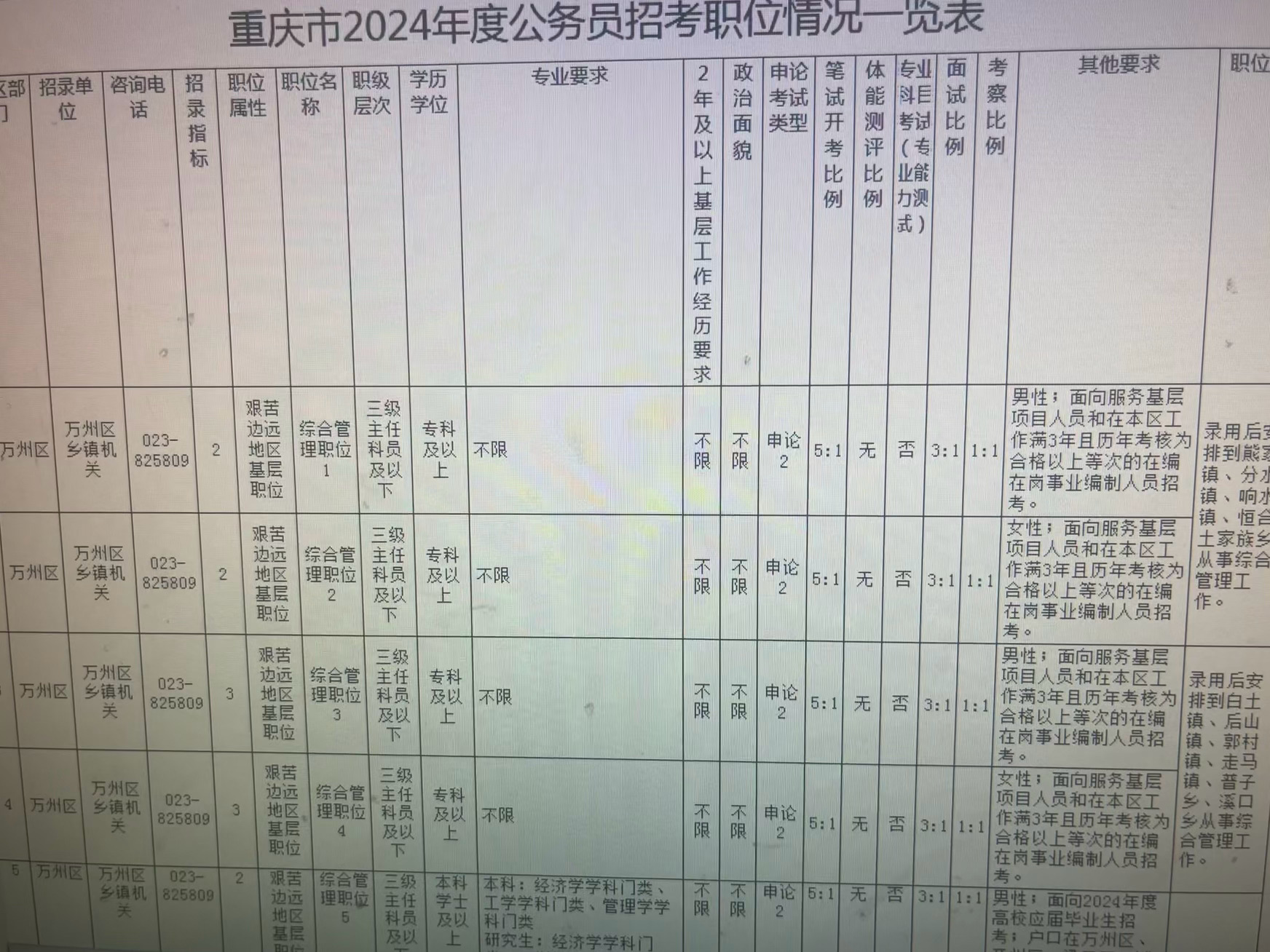 重庆公务员缴费截止时间