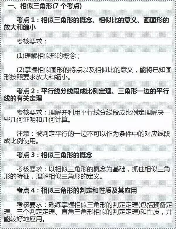 100个单招职测常识必背考点，单招职测常识100个必背点，100个必背点，单招职测常识，单招职测常识，100个必背考点，100个必背考点，单招职测常识