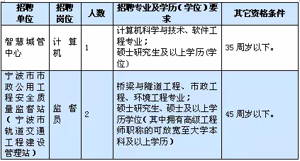 废气治理 第121页