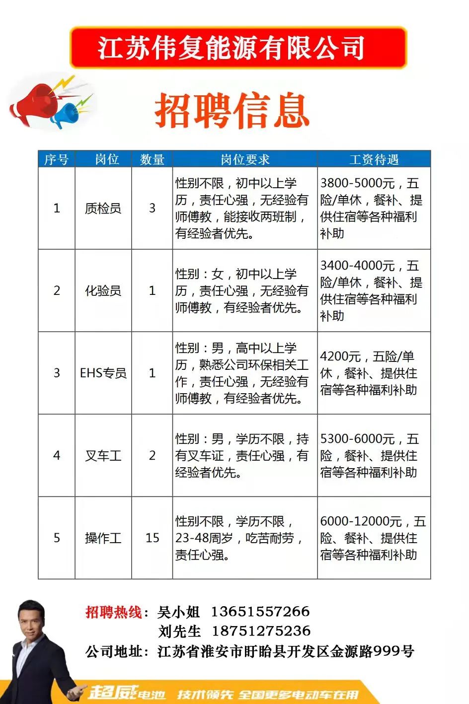 上海公务员最新招聘信息发布