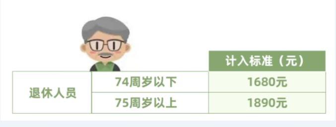 老人退休工资2800，一年却买77万保险